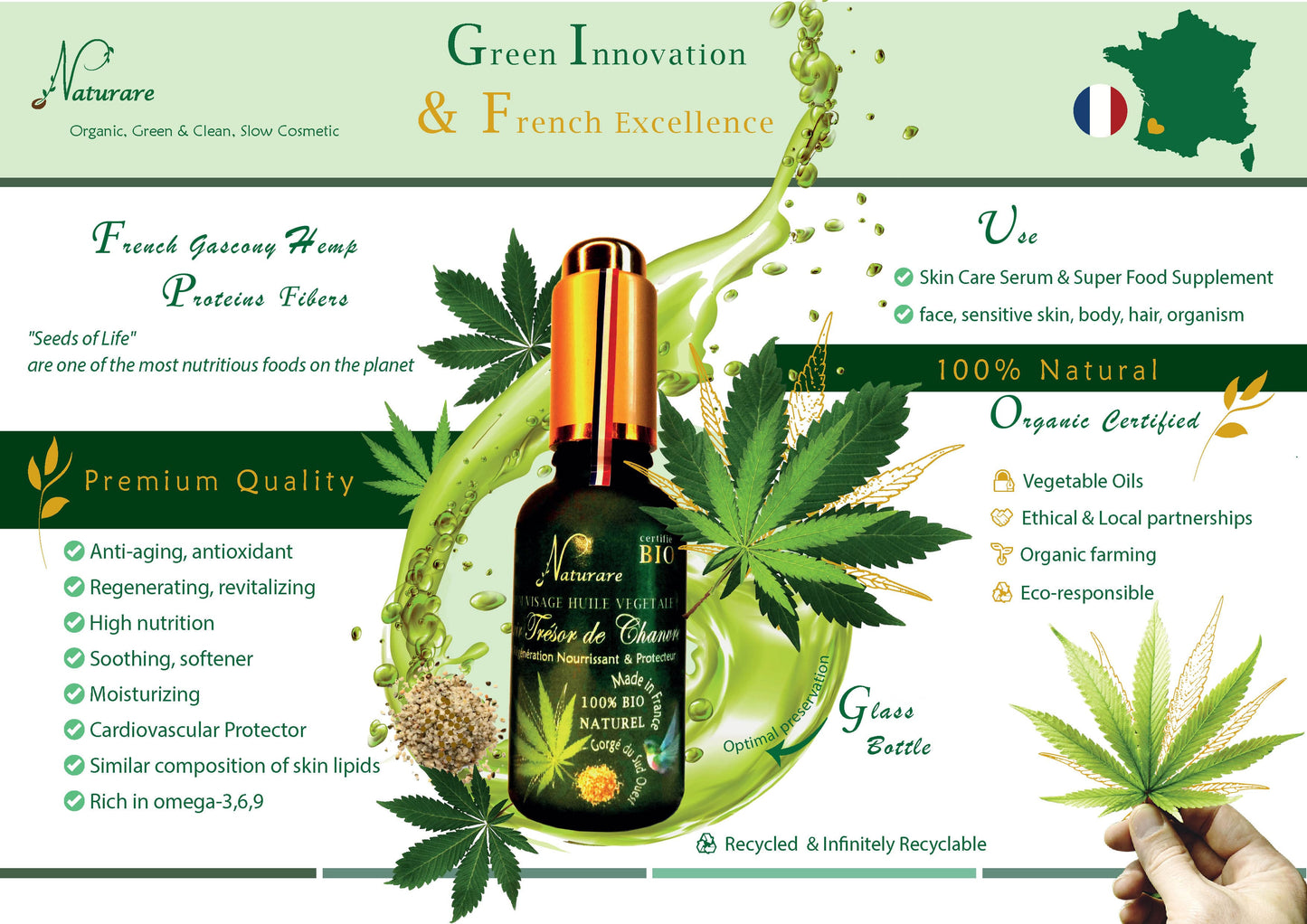 COFFRET HAUTE NUTRITION - Soin de peau nourrissant + cure énergisante