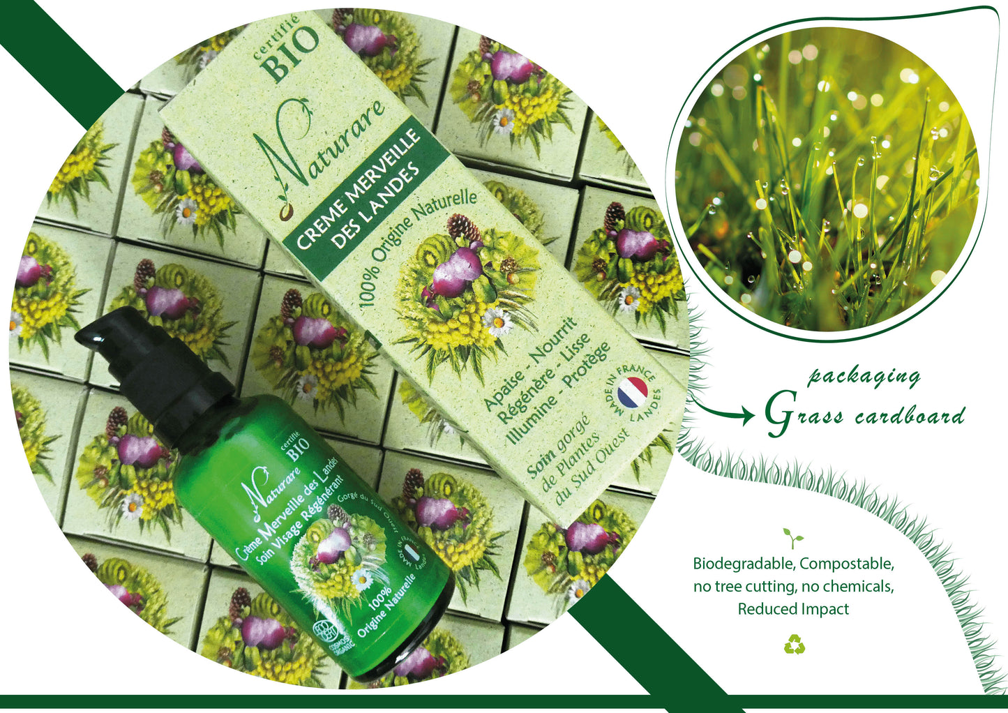 DROP - MERVEILLE DES LANDES BIO - Sensitive skin care Complete regeneration