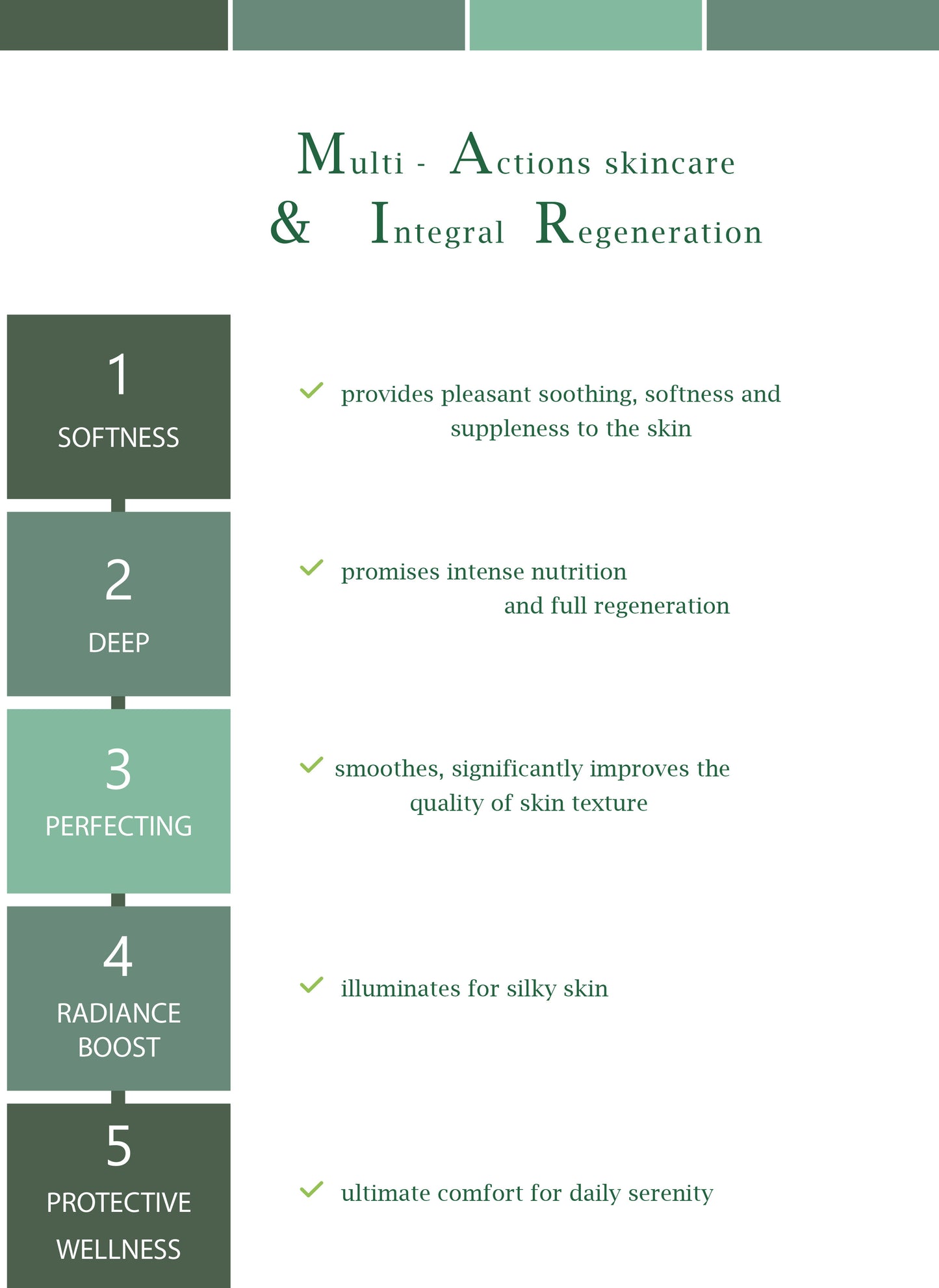 DROP - MERVEILLE DES LANDES BIO - Sensitive skin care Complete regeneration